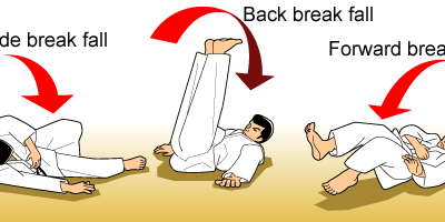 Esések – Jujitsu a Női önvédelem szolgálatában